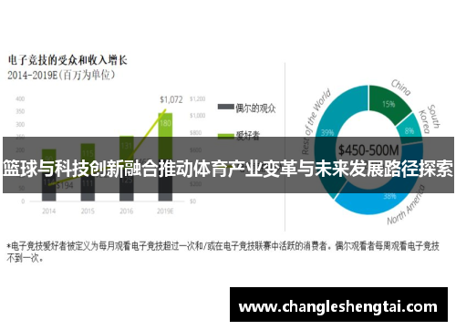 篮球与科技创新融合推动体育产业变革与未来发展路径探索